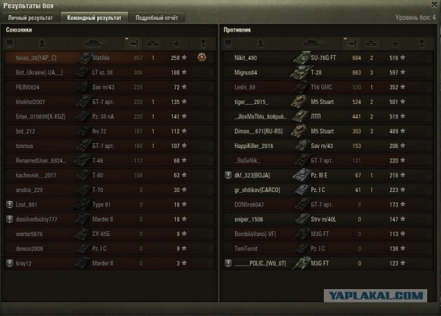Wargaming 49