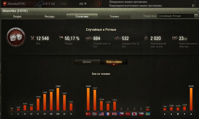 Wargaming 52