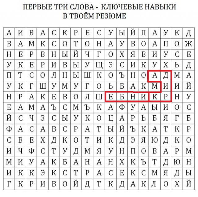 Твое резюме