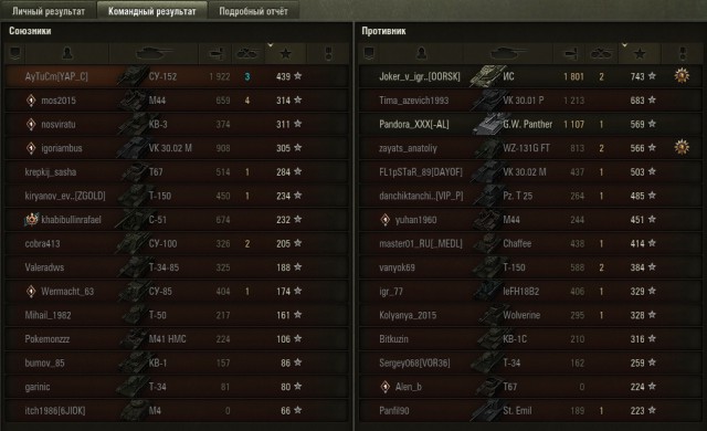 Wargaming 53