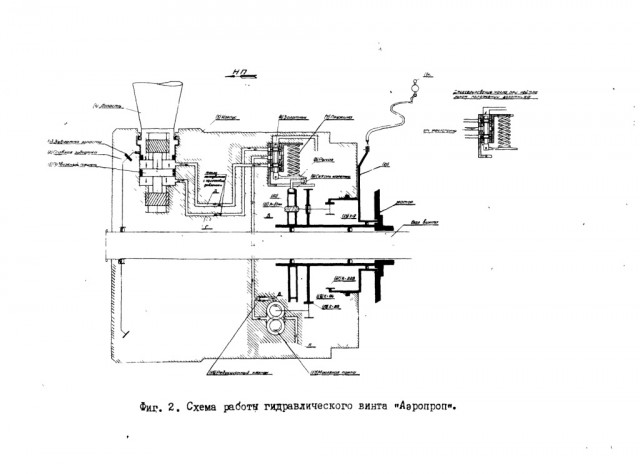 Недостатки P-39 "Airacobra"