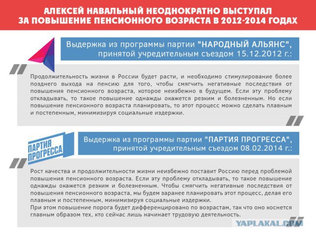 Паранойя власти