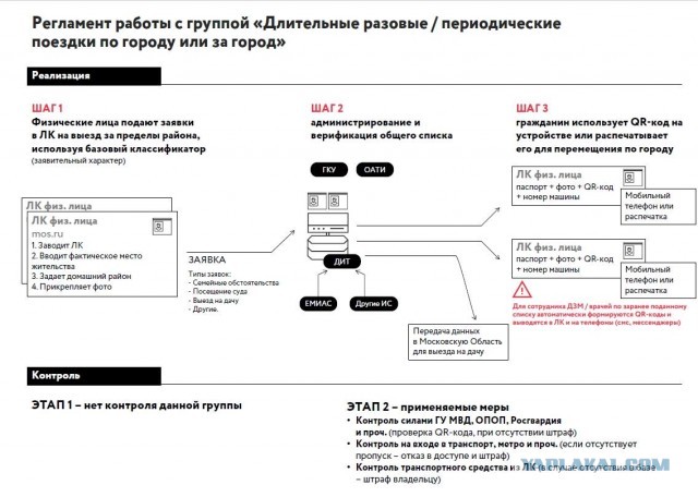 Пандемия. Коронавирус. Россия и мир. Последняя информация. Часть 11