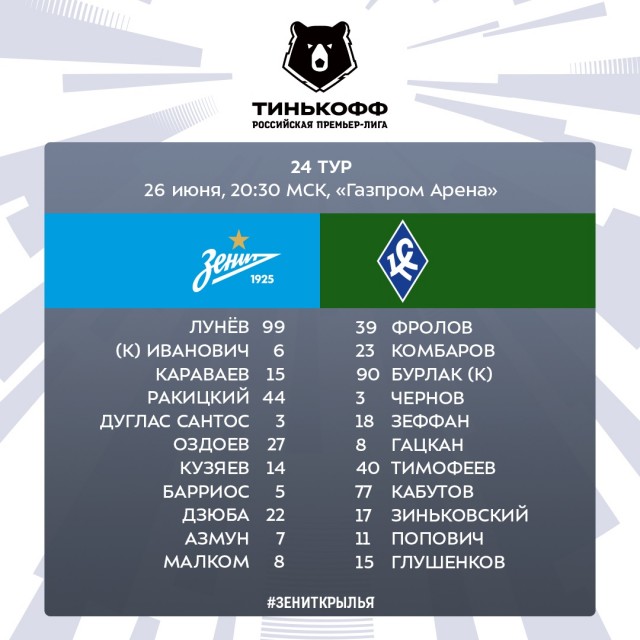 РФПЛ, послекарантинный