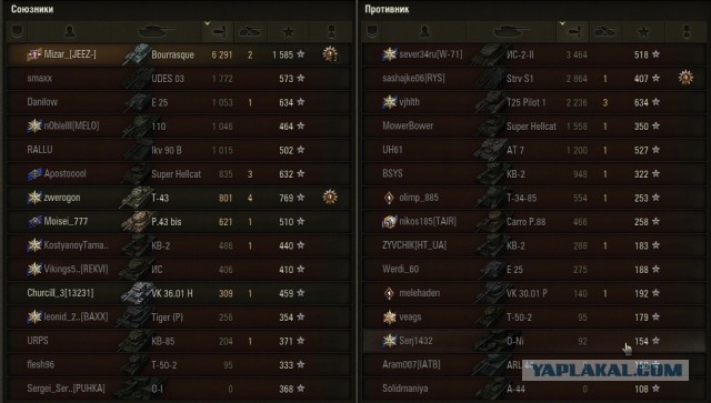 Wargaming 60