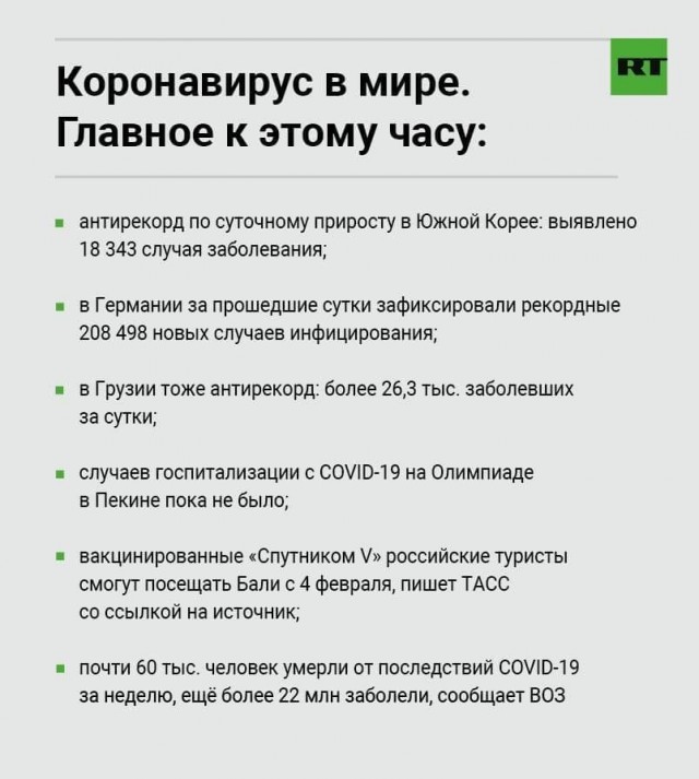 Пандемия. Коронавирус. Россия и мир. Часть 29