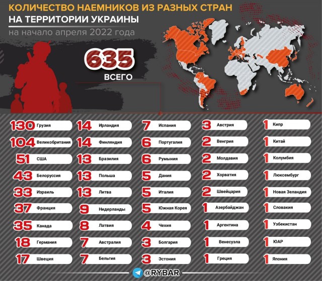Сдавшиеся в плен украинские военные призывают своих сослуживцев сложить оружие — эксклюзив Readovka