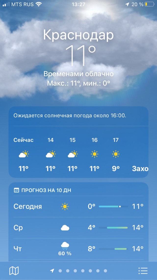 Актуальненько
