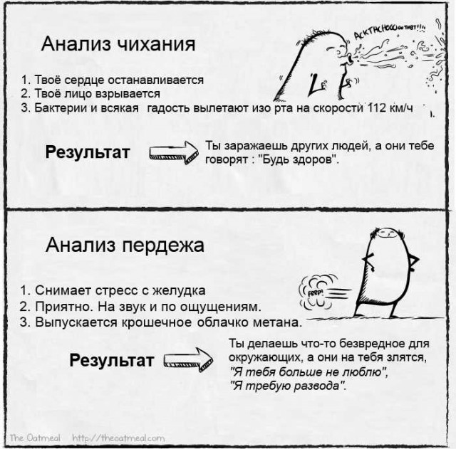 Среда пришла - неделя прошла, дорогие деграданты