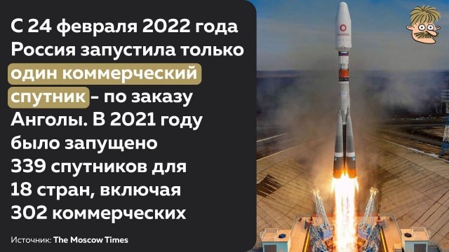 Россия впервые развернула полную группировку гидрометеорологических спутников