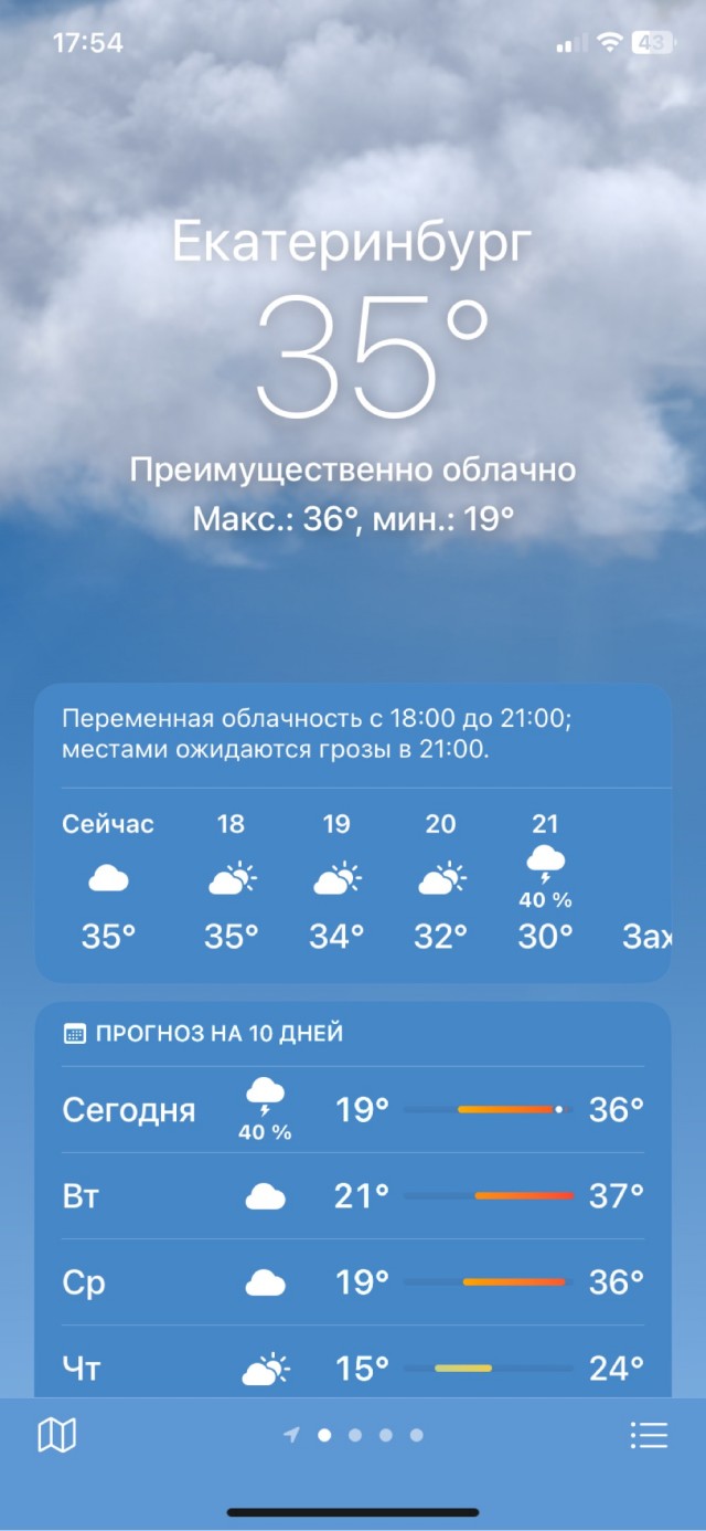 В Уфе нонче 39°С