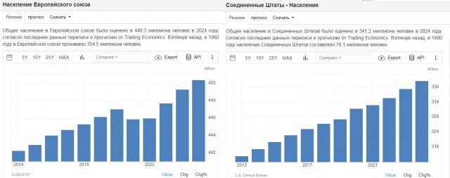 Ковид, Цифровая валюта и прочие радости. III