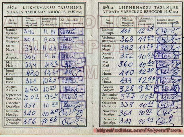 СССР. Обычный рабочий парень - что он приобретал к 30 года?