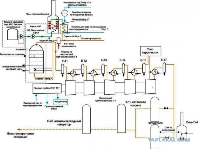 35 лет взрыву на ТНХК.