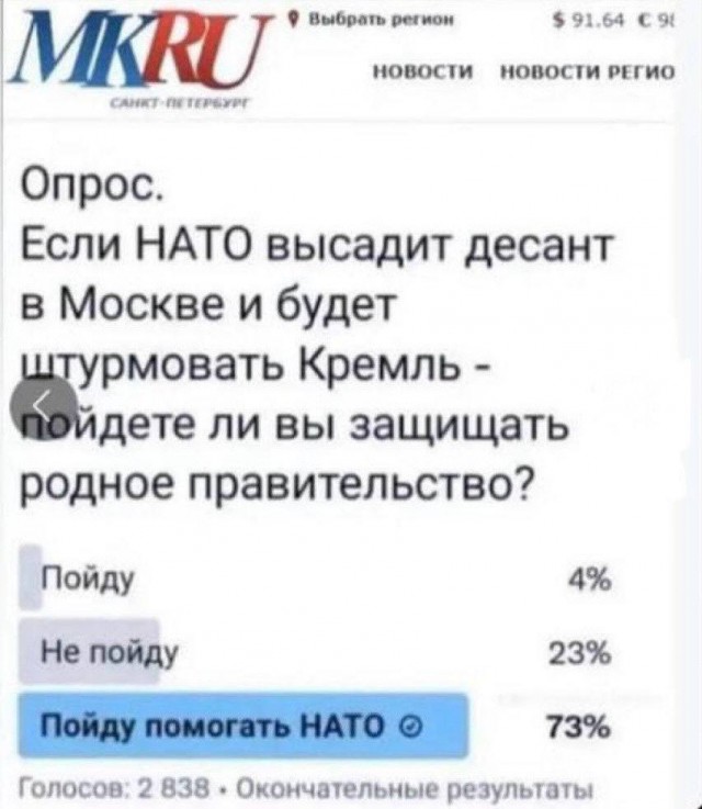 Роскомнадзор официально подтвердил блокировку Telegram