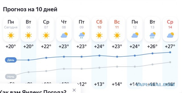 А из нашего окошка осень видна немножко)