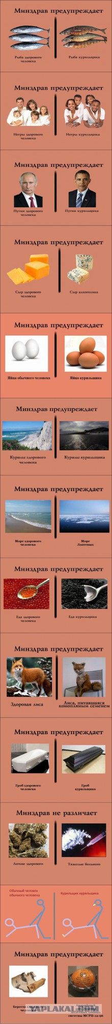 Найди ошибку