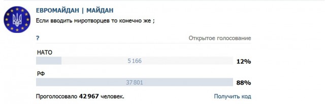 На ЕвроМайдане проголосовали за...