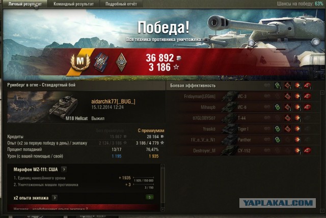 Wargaming 17