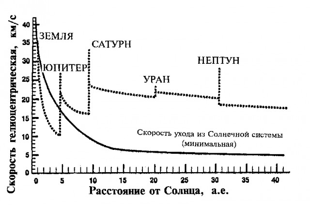 Впервые в истории Человечества и ЯПа.