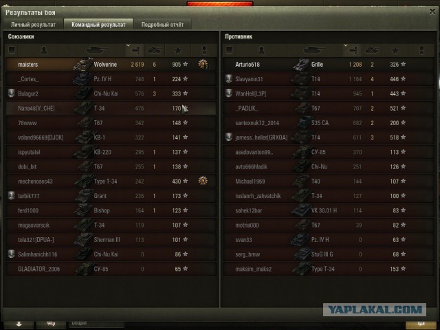 Wargaming 20