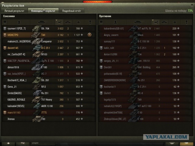 Wargaming 29