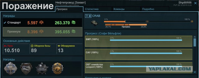 Armored Warfare