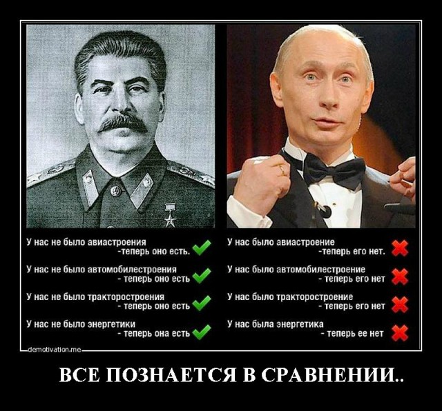 Деятельность Путина на посту президента поддержали 82% россиян