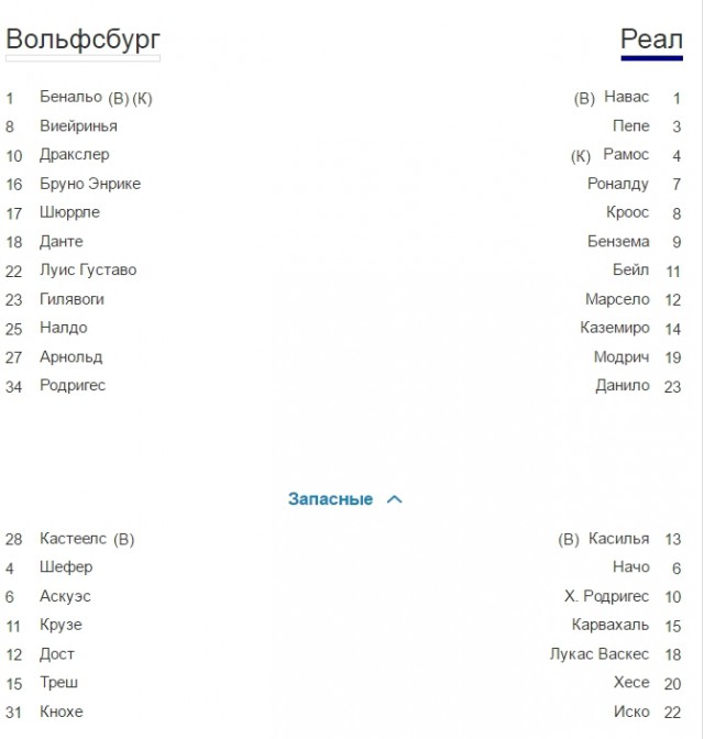 Champions League Сезон 2015/2016. Часть 2