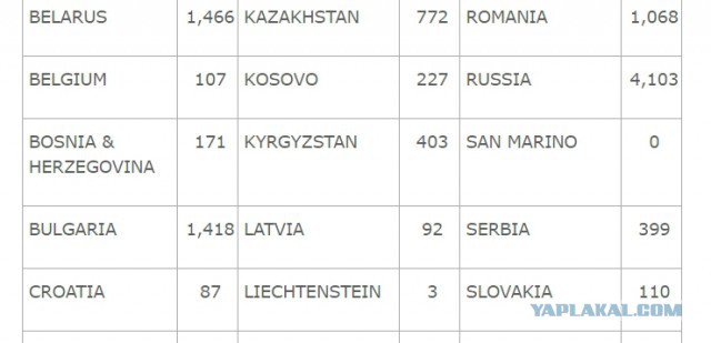Клишина поблагодарила IAAF за допуск к Олимпиаде