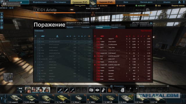 Armored Warfare