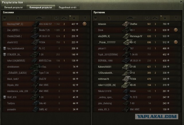 Wargaming 41