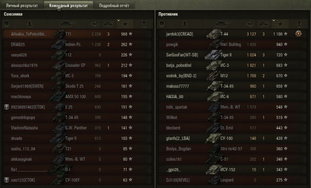 Wargaming 41