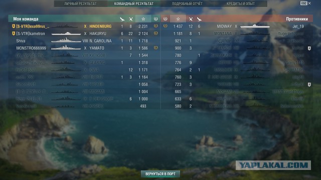 World of Warships - 2