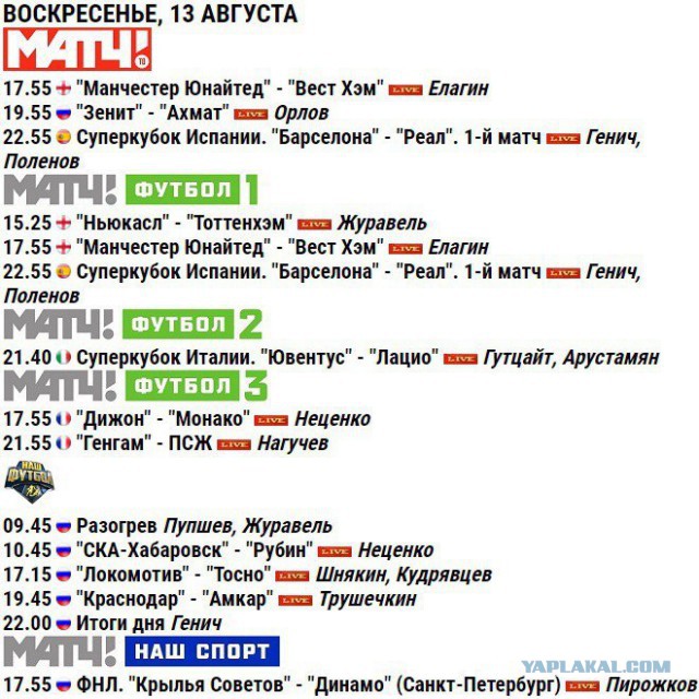 Расписание матчей волги. Суперкубок Испании расписание матчей.