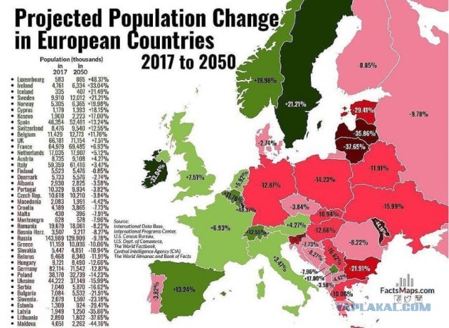 Три вещи, которые были только в Конституции СССР