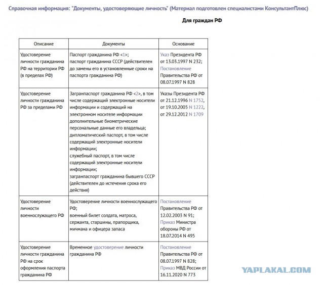 Как сказал Герман Греф, - образованными людьми трудно манипулировать и в этом он прав