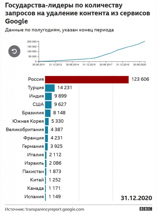 Свобода самовыражения