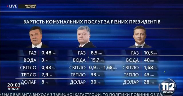 О Казахстане и не только