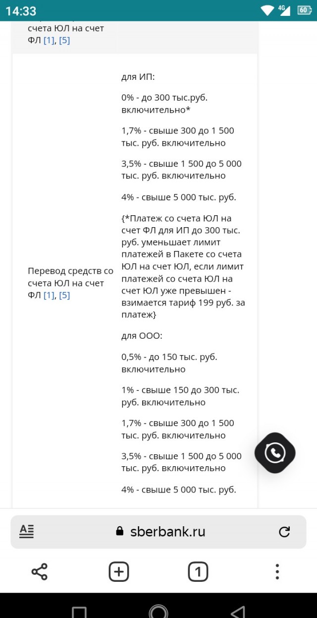 Про поднятие банковских тарифов в 10 раз в рамках поддержки бизнеса