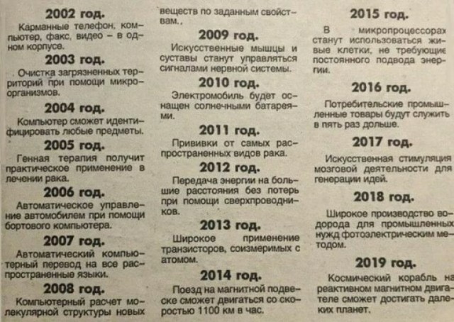 30 фото из лихих 90-х