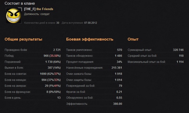 Wargaming 2