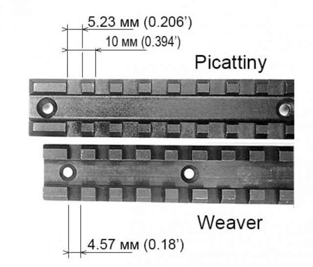 Большая разница в возрасте: хочу развестись, чтобы не содержать мужа на пенсии