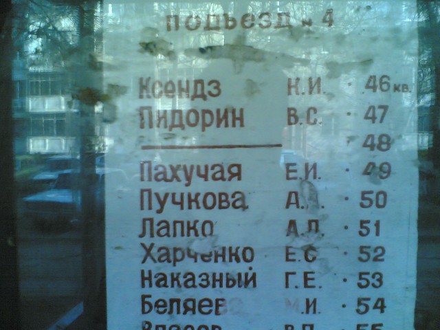 Смешные фамилии