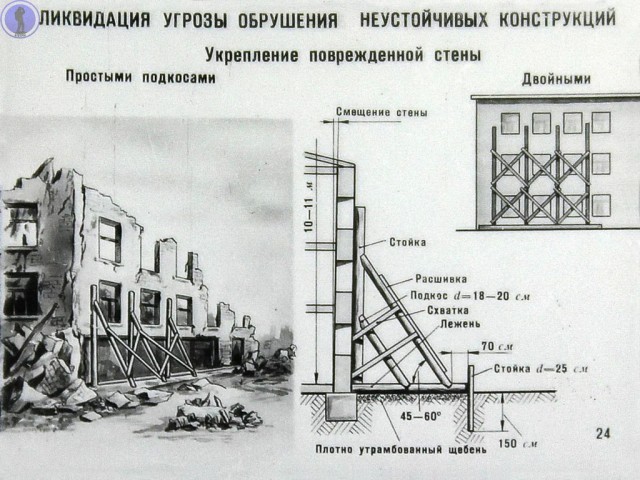 Это снова должен знать каждый: диафильм о спасательных работах в ядерном очаге поражения