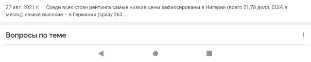 Сколько средняя зарплата в Африке?