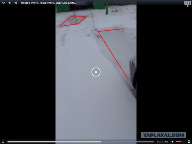 Машина купить, права купить, водить не купить.