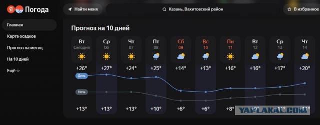 В Казани продолжается отопительный сезон даже в 26 градуса тепла!