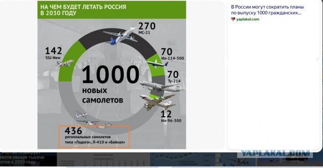 Проект самолета «Ладога» передадут Минобороны