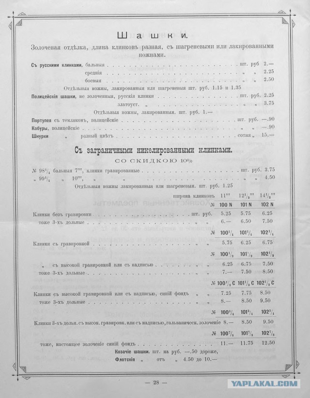 Прейскурант на оружие 1899г